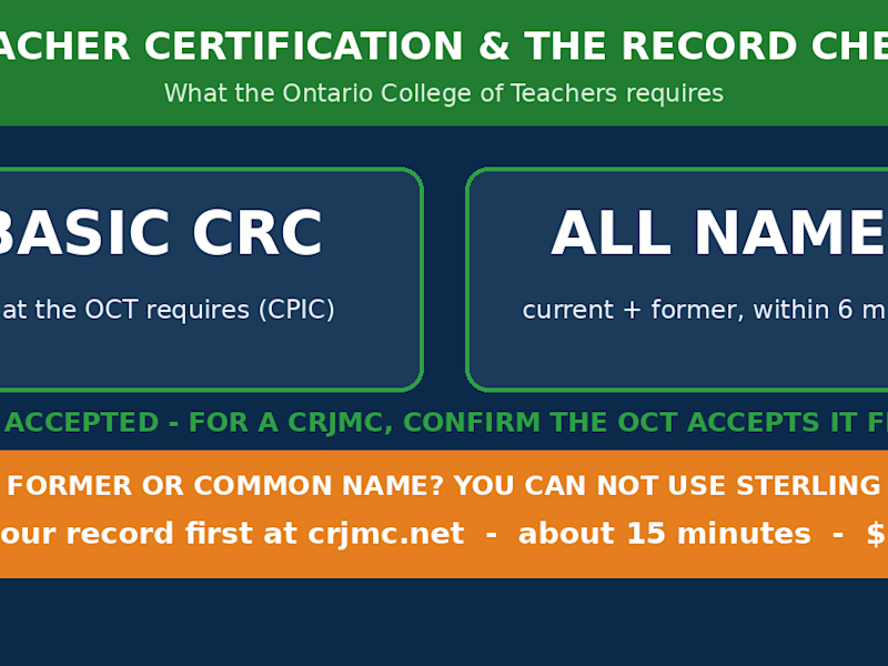 OCT teacher certification and the criminal record check - Ontario
