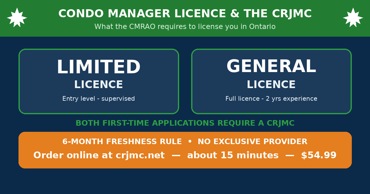 CMRAO condo manager licence and the CRJMC - Ontario
