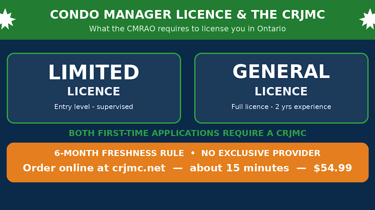 CMRAO condo manager licence and the CRJMC - Ontario
