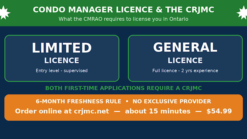 CMRAO condo manager licence and the CRJMC - Ontario
