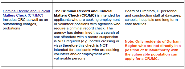 An example of CRJMC check locality from Durham Regional Police. Only residents of Durham Region can apply for CRJMC on Durham Regional Police's website. Online CRJMCs do not have such restriction