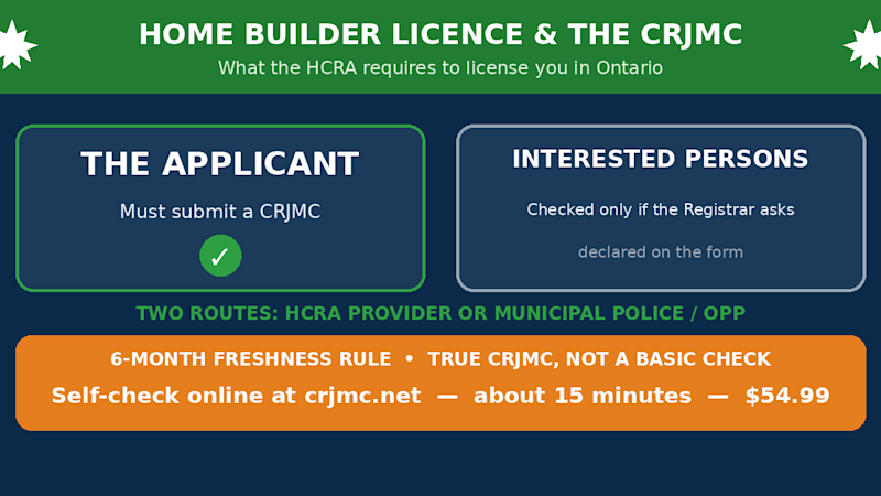 HCRA home builder licence and the CRJMC - Ontario