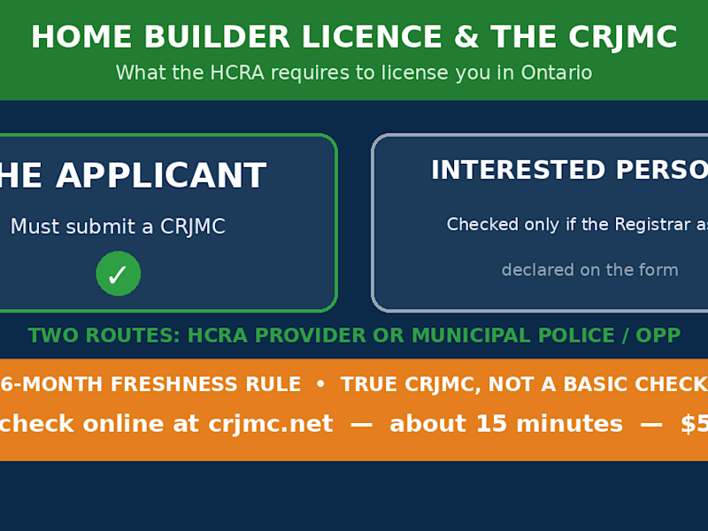 HCRA home builder licence and the CRJMC - Ontario