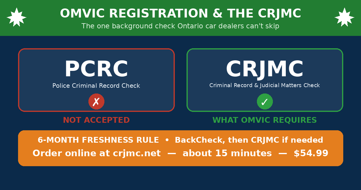 OMVIC CRJMC vs PCRC - Ontario car dealer background check