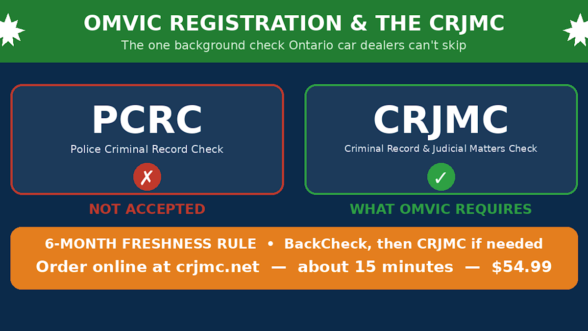 OMVIC CRJMC vs PCRC - Ontario car dealer background check