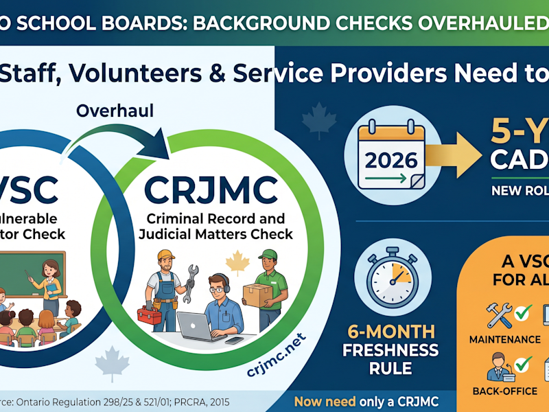 Ontario School Board Background Check Overhaul: VSC vs CRJMC