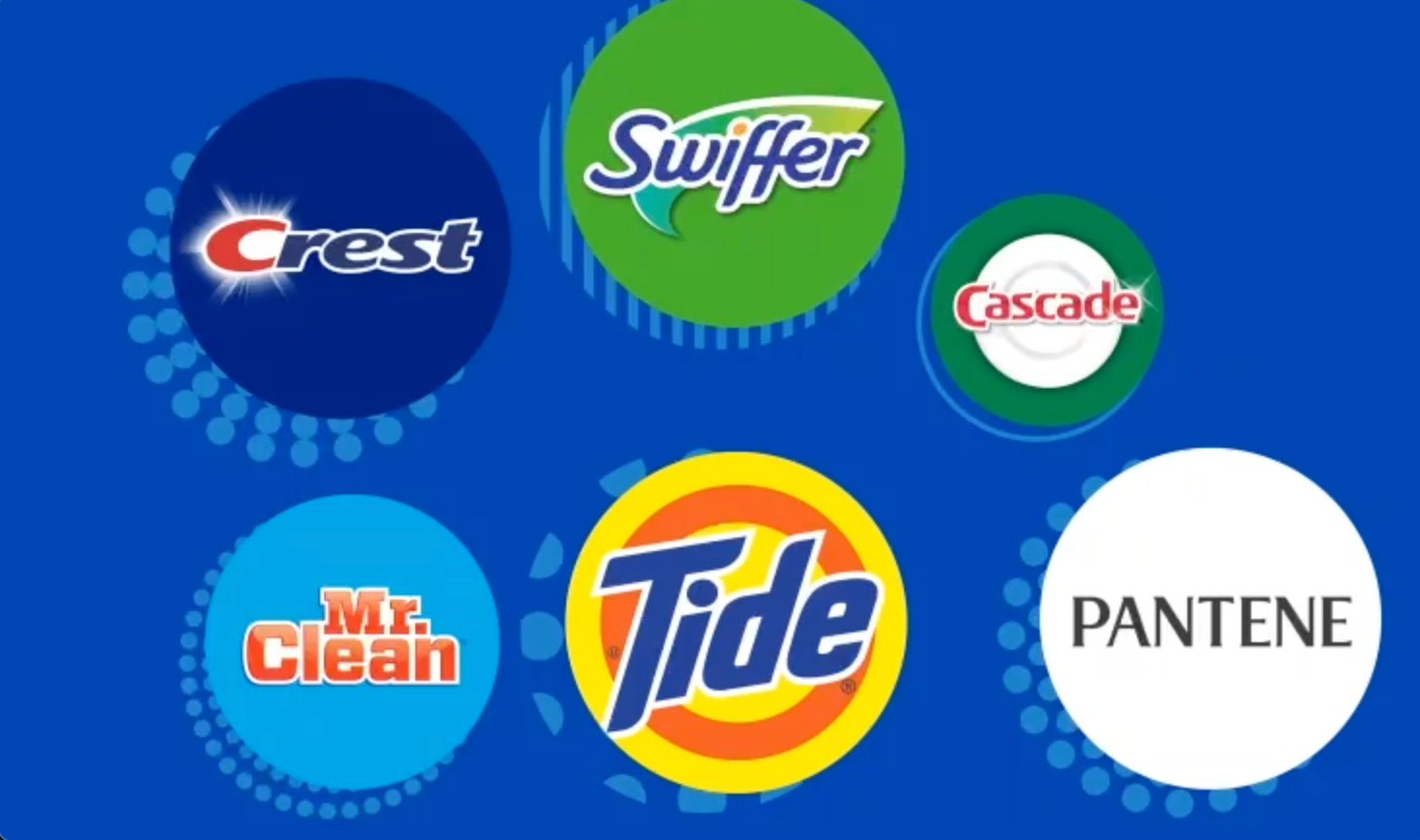 Save on Procter & Gamble Products