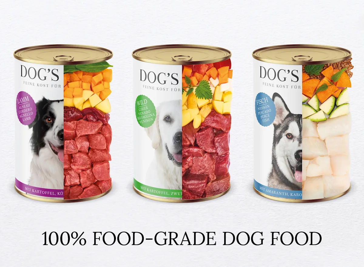 PetCo Group – Brands Pets Love