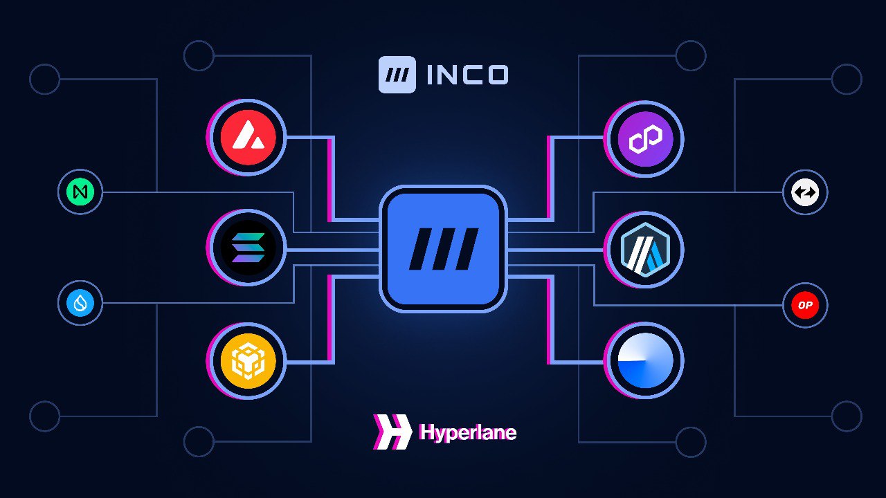 Inco x Hyperlane: Enabling Confidential Computing Across Blockchains