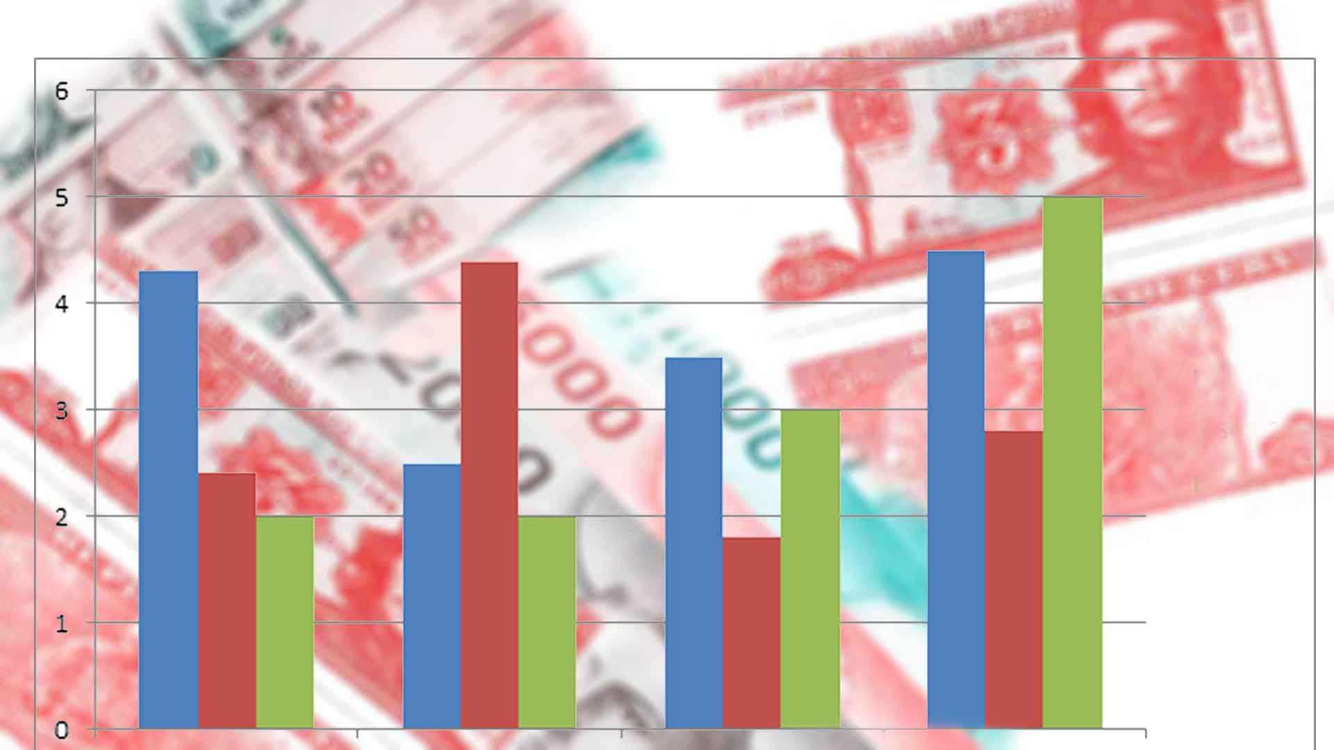 Ülkelerin Kişi Başına Düşen Milli Gelir Sıralaması