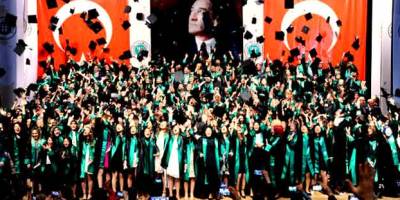 Türkiye'nin En İyi Üniversiteleri Sıralaması (2020-2021)