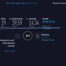 Dünyanın en hızlı internetini kullanan 5 ülke