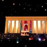 Ankara Merkez ve Ankara İlçelerinin Nüfusu