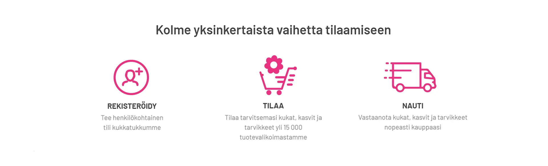 Tilaa Roobosilta | Kukat ja Kasvit 3 Helpossa Vaiheessa