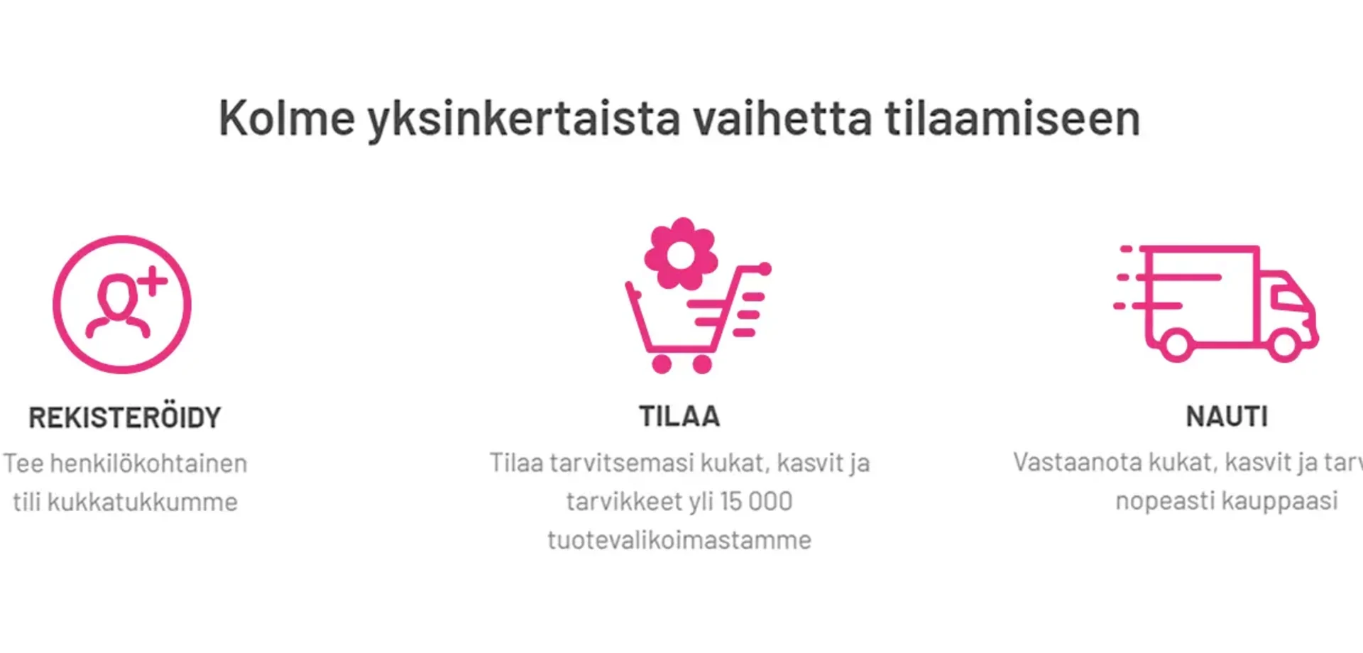 Tilaa Roobosilta | Kukat ja Kasvit 3 Helpossa Vaiheessa