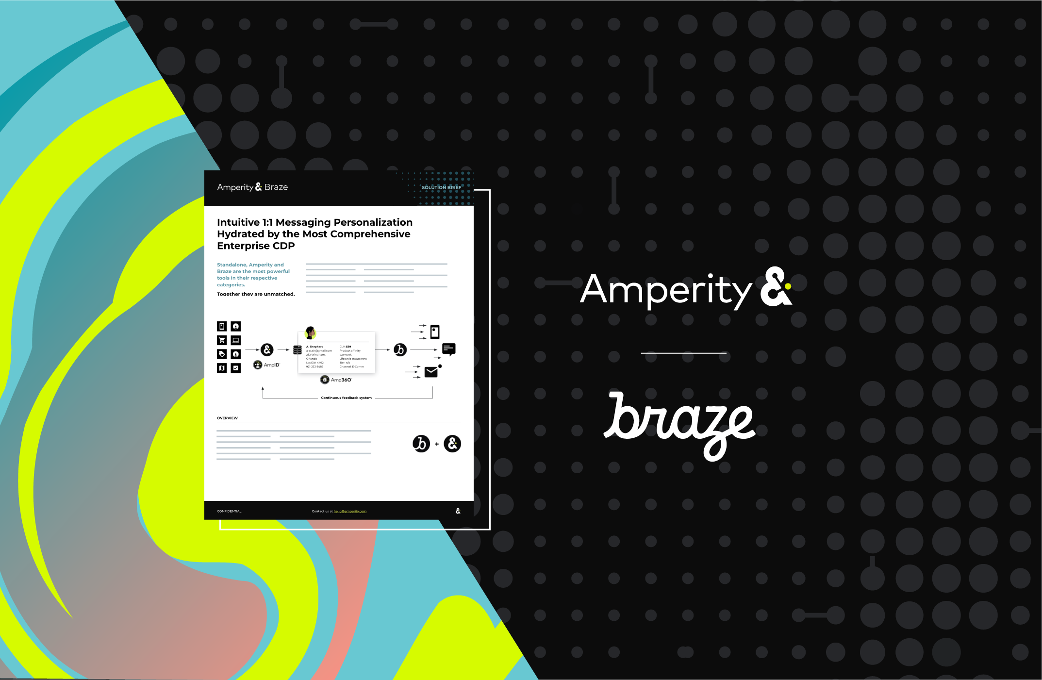 Amperity & Braze