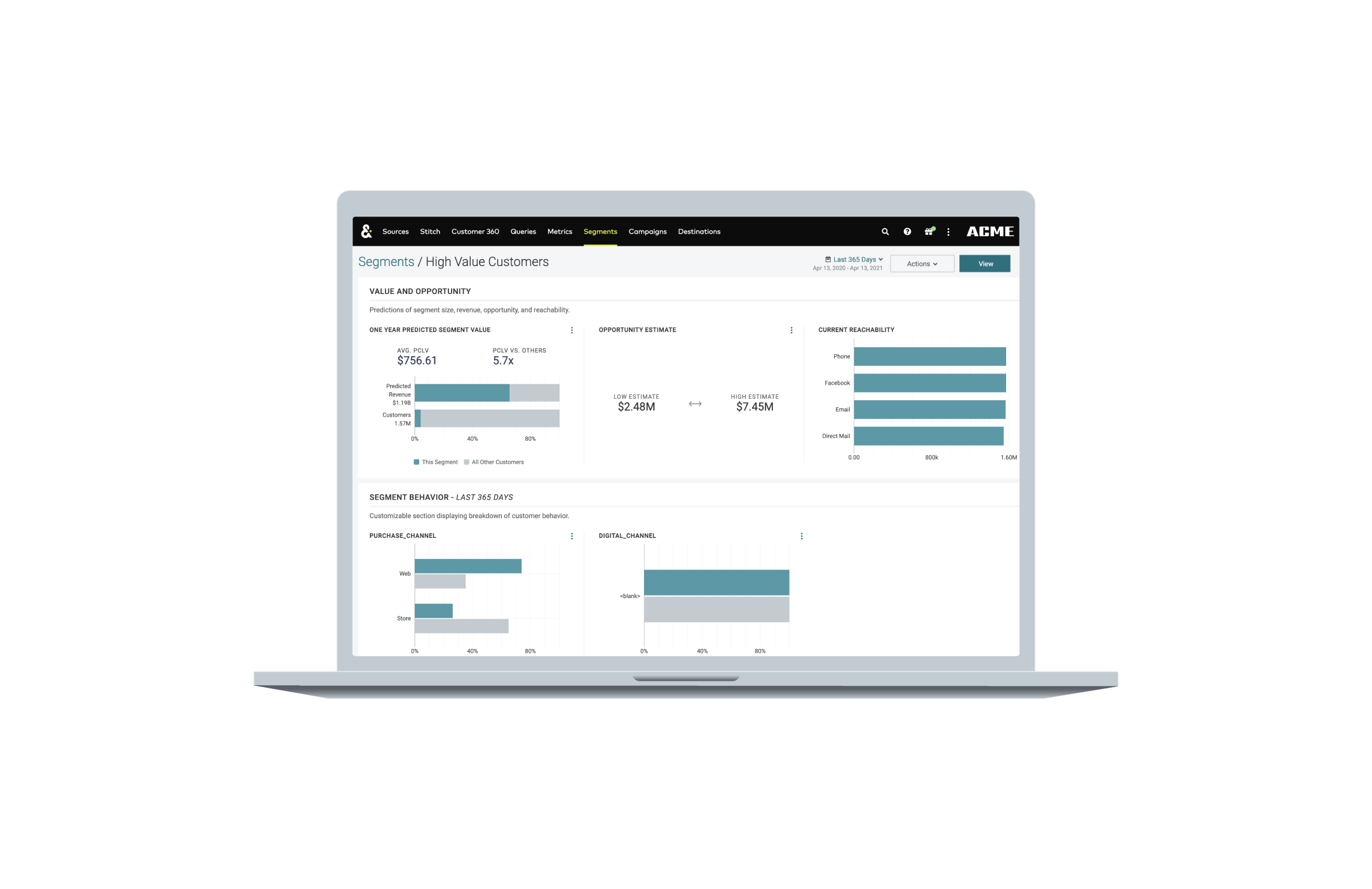 Screenshot of Amperity Platform segmentation: High Value Customers