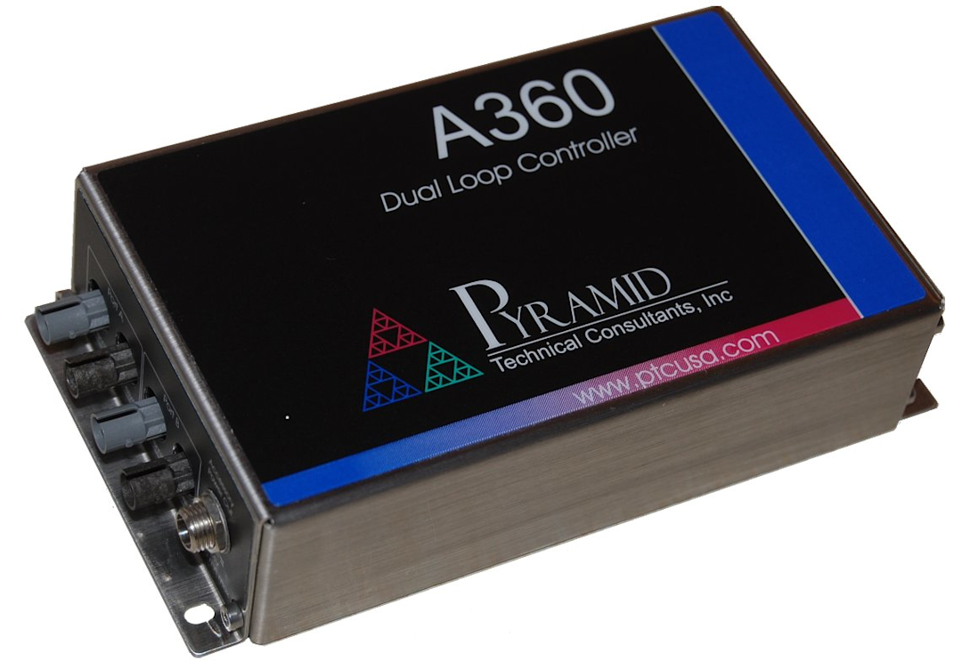 Loop Controllers | Real-time & fiber-optic controls