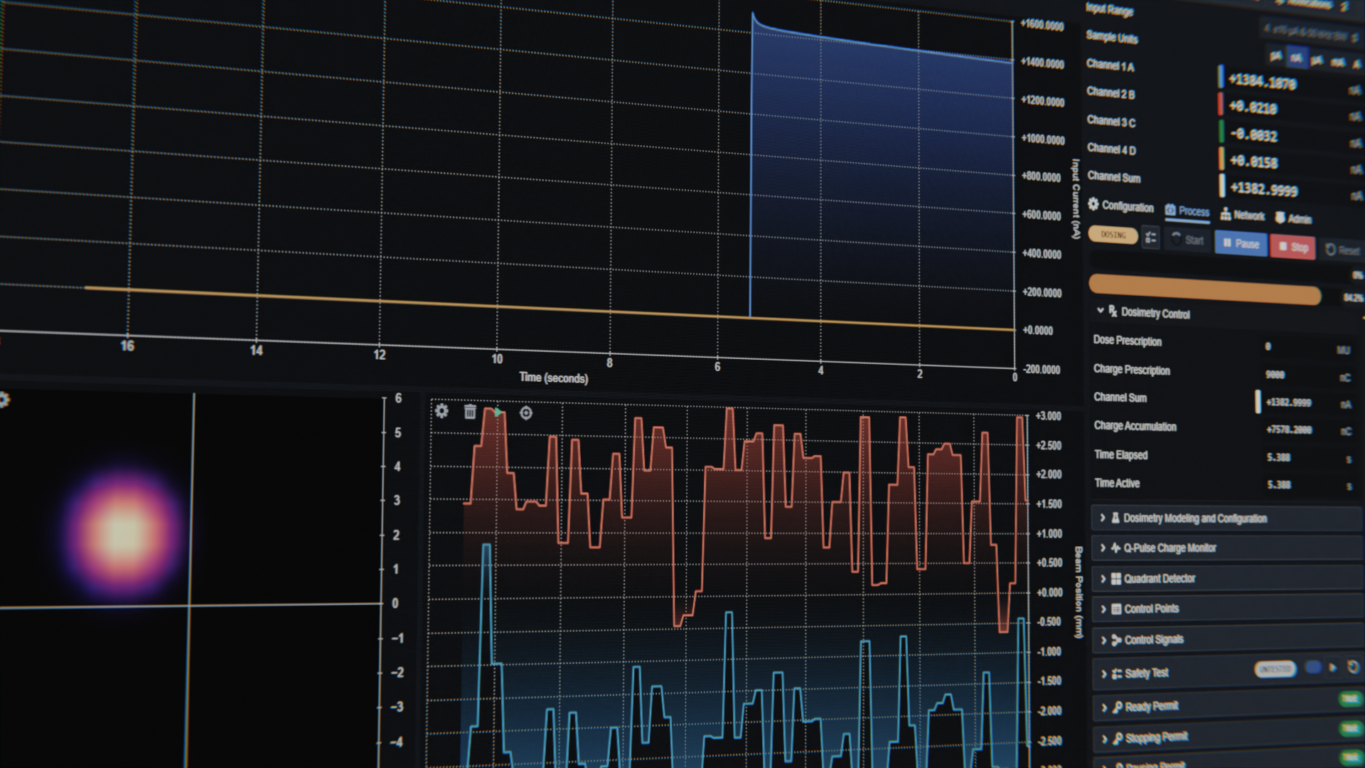 FX4 Dose Controller GUI