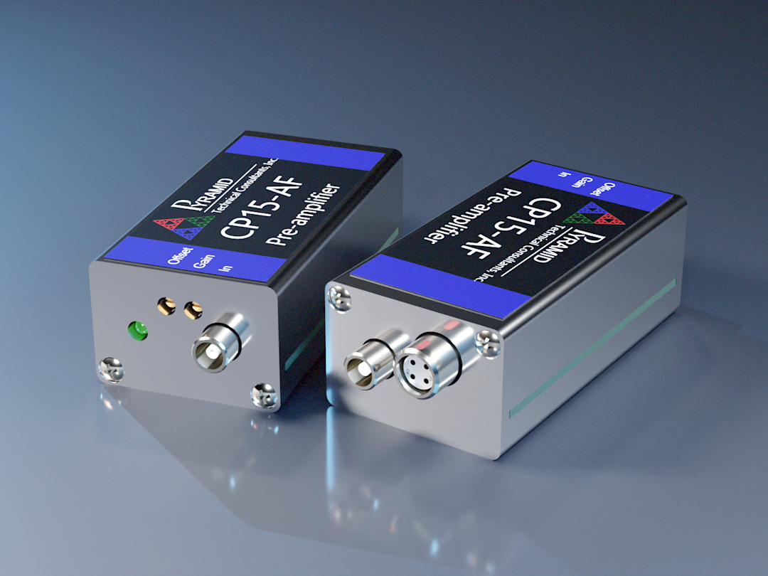 Pulse Counting | Detect high-speed particle events