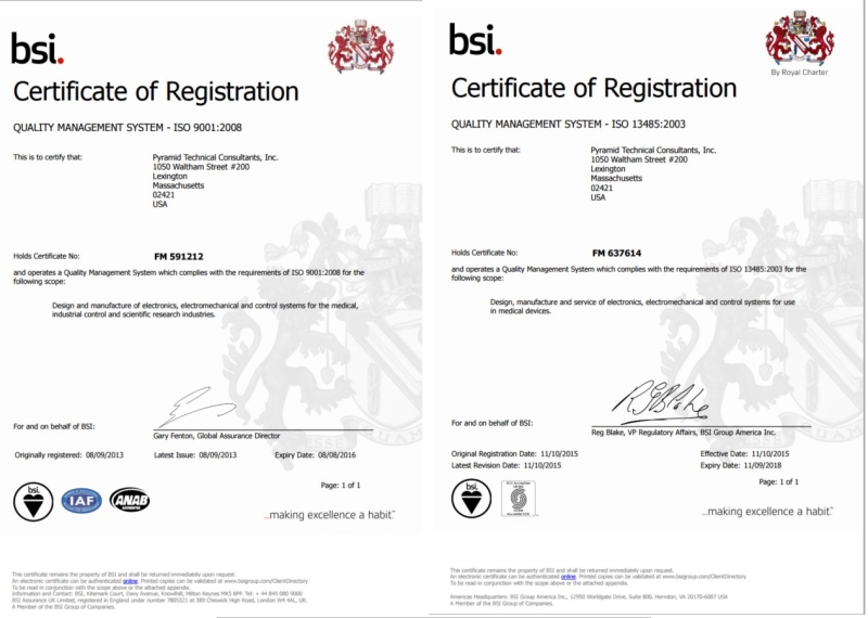 ISO 13485 Certification