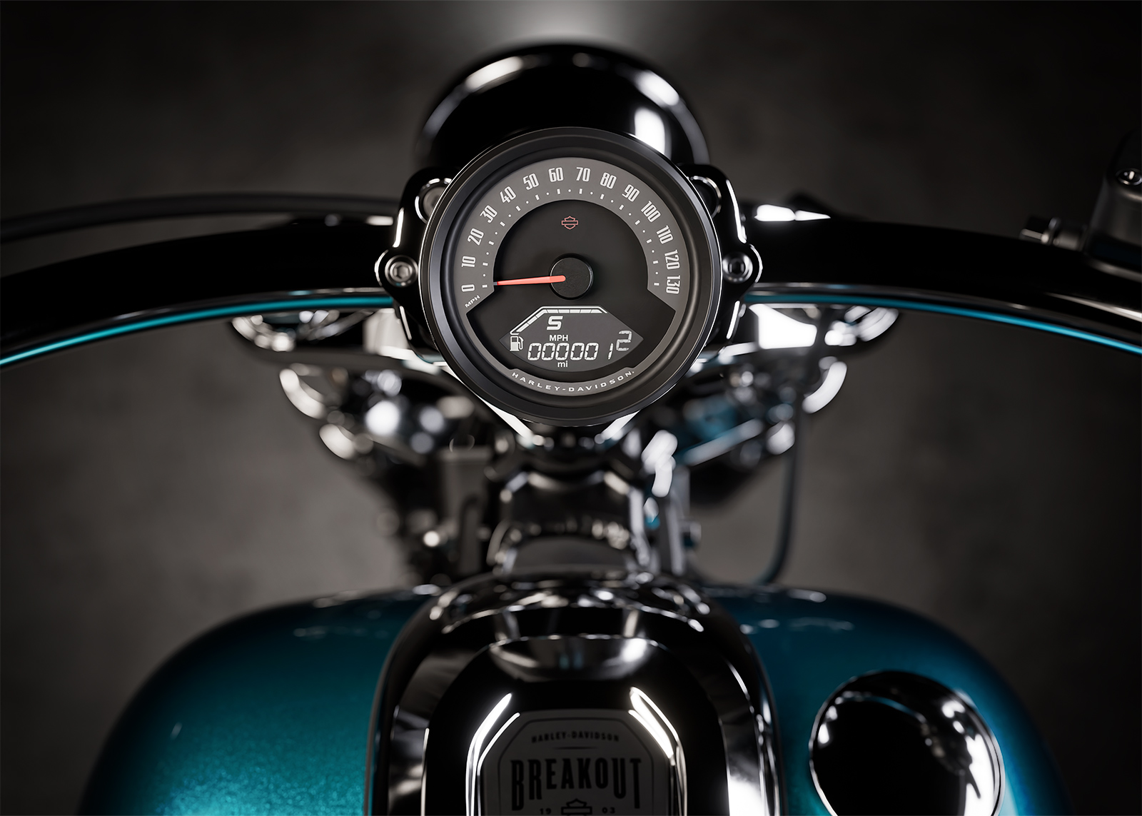 Modèle Breakout Beauty 2026 Jauge