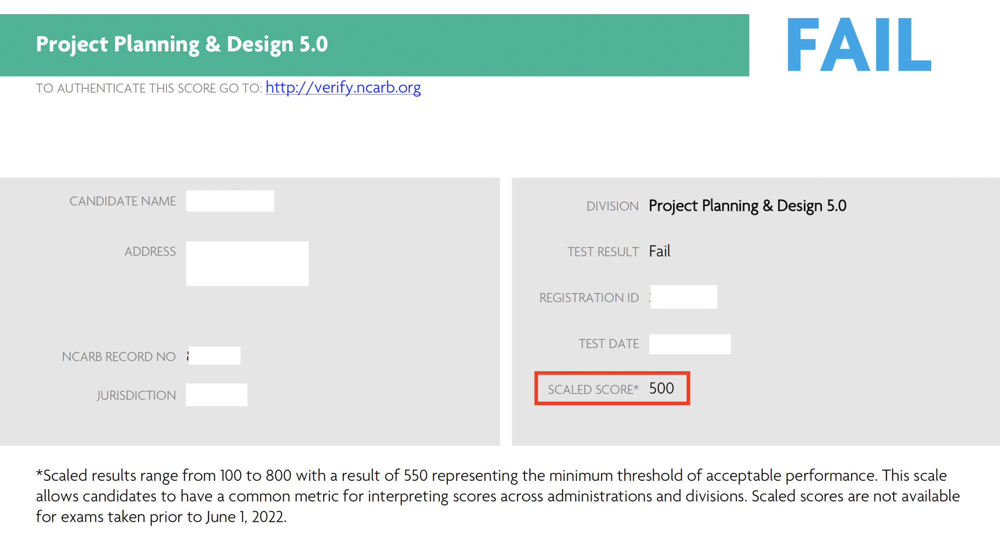 Amber Book - Conversations with NCARB graphic 2 fail report