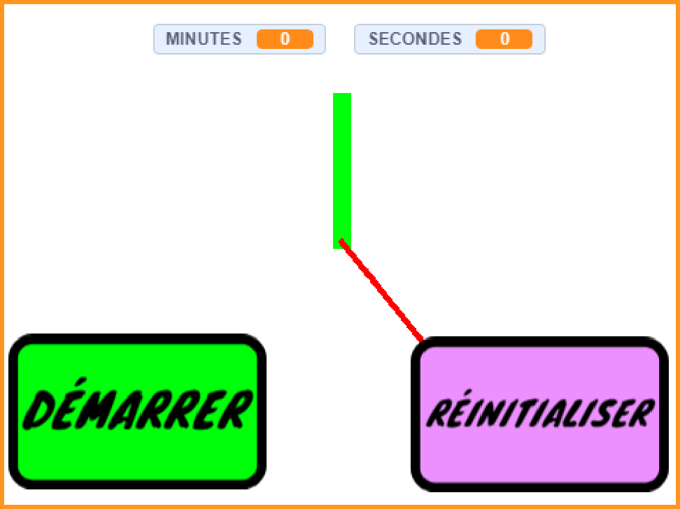 Illustration de deux boutons dans lesquels on peut lire « Démarrer » et « Réinitialiser ». 