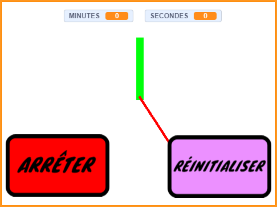 Illustration de deux boutons dans lesquels on peut lire « Arrêter » et « Réinitialiser ». 