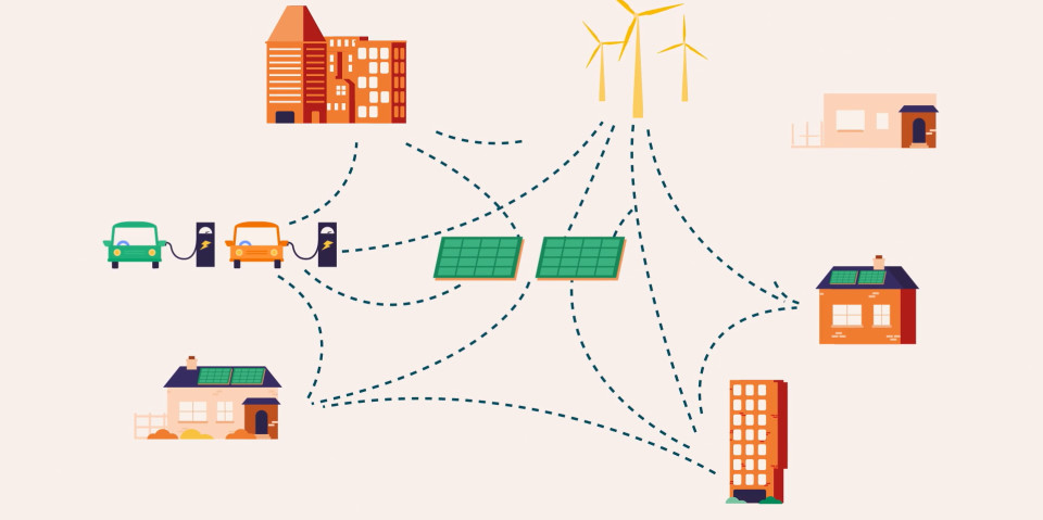 Greater Manchester Local Energy Market graphic