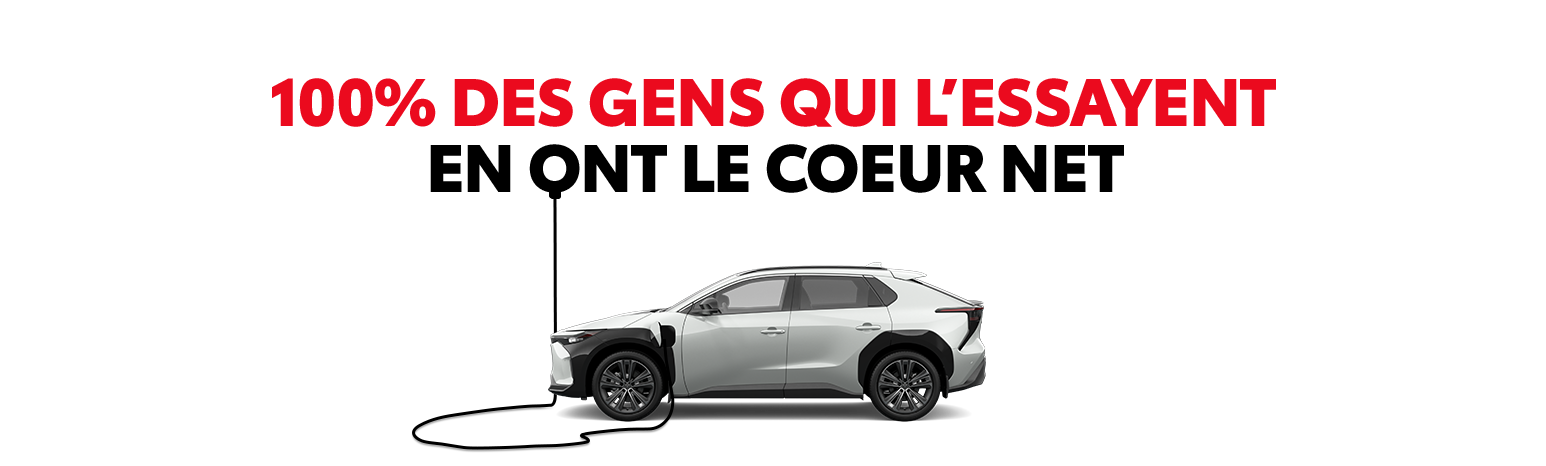 BZX TEST DRIVE Header