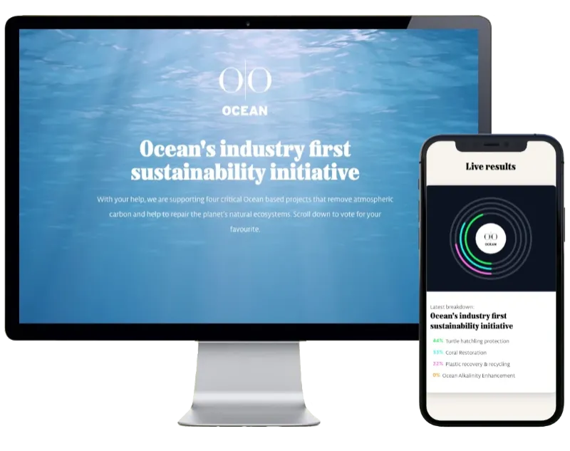 Sustainability Impact