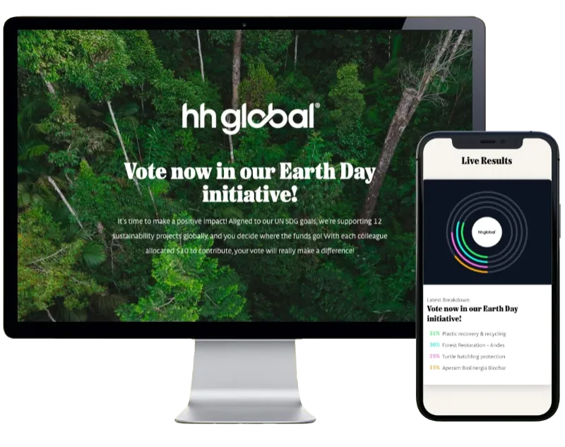 Sustainability Impact