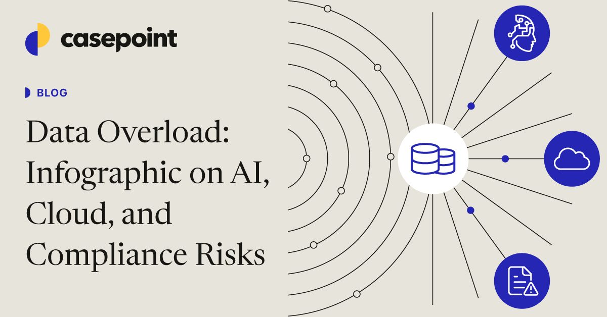Storage Overflow Risk Visual Data Overload: Infographic on AI, Cloud, and Compliance Risks | Casepoint