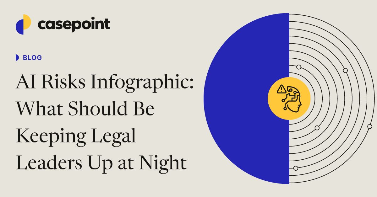 Appls Legal Risks AI Risks Infographic: What Should Be Keeping Legal Leaders Up at Night ...