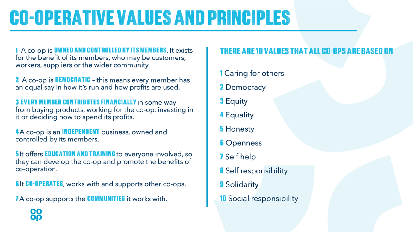 Co-op Values and Principles