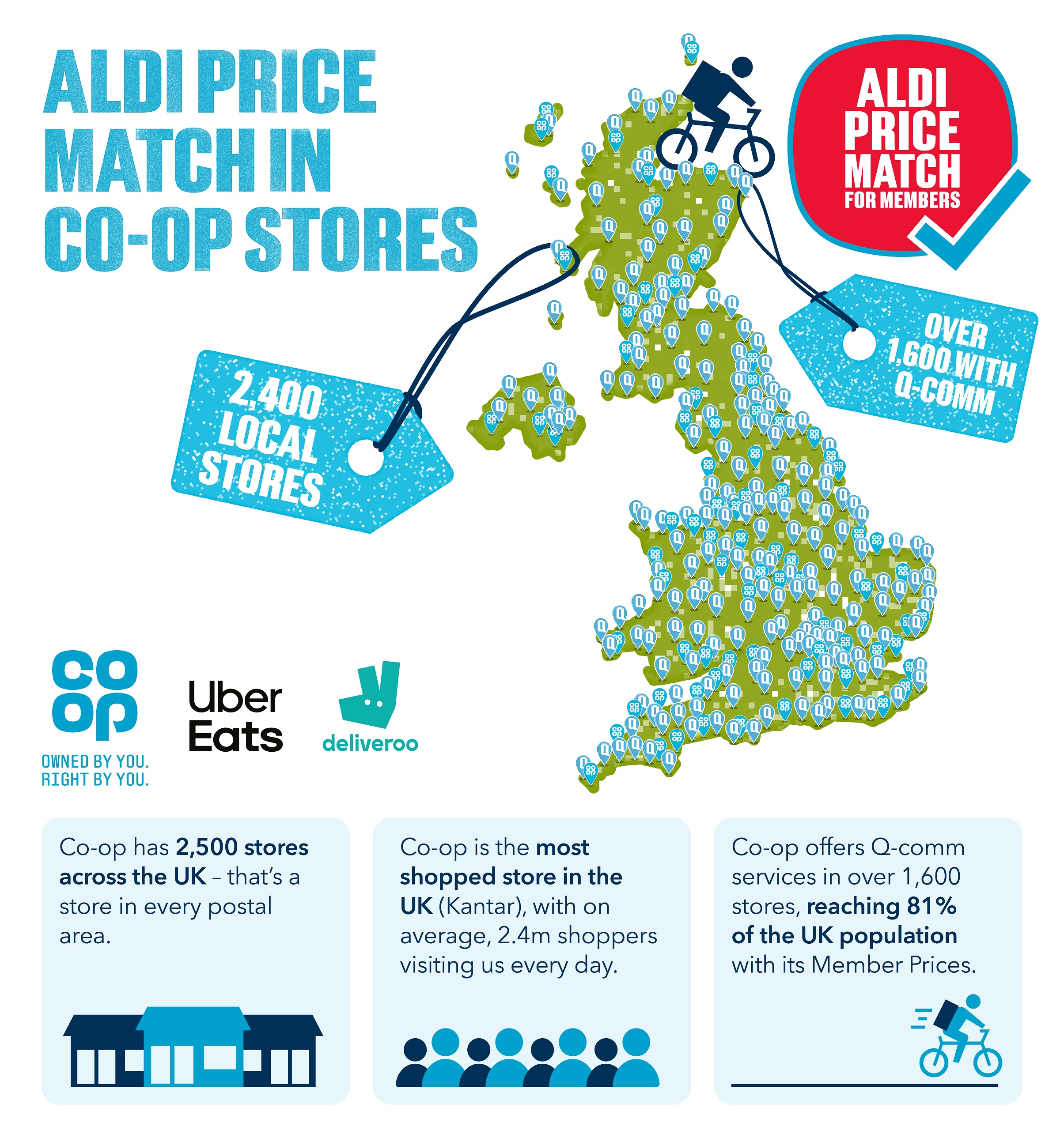 APM infographic