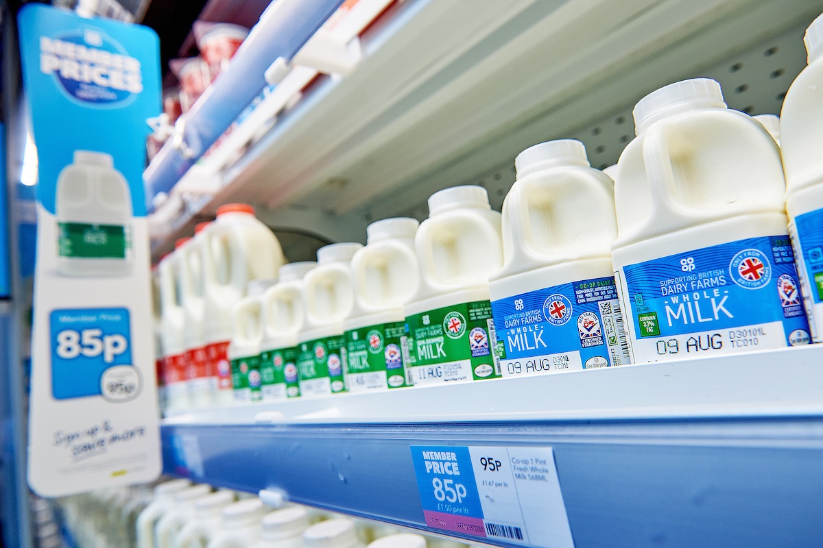 Co-Op Live: Slate Milk is offering 1.73% profit in 1.2 months. - Kickfurther