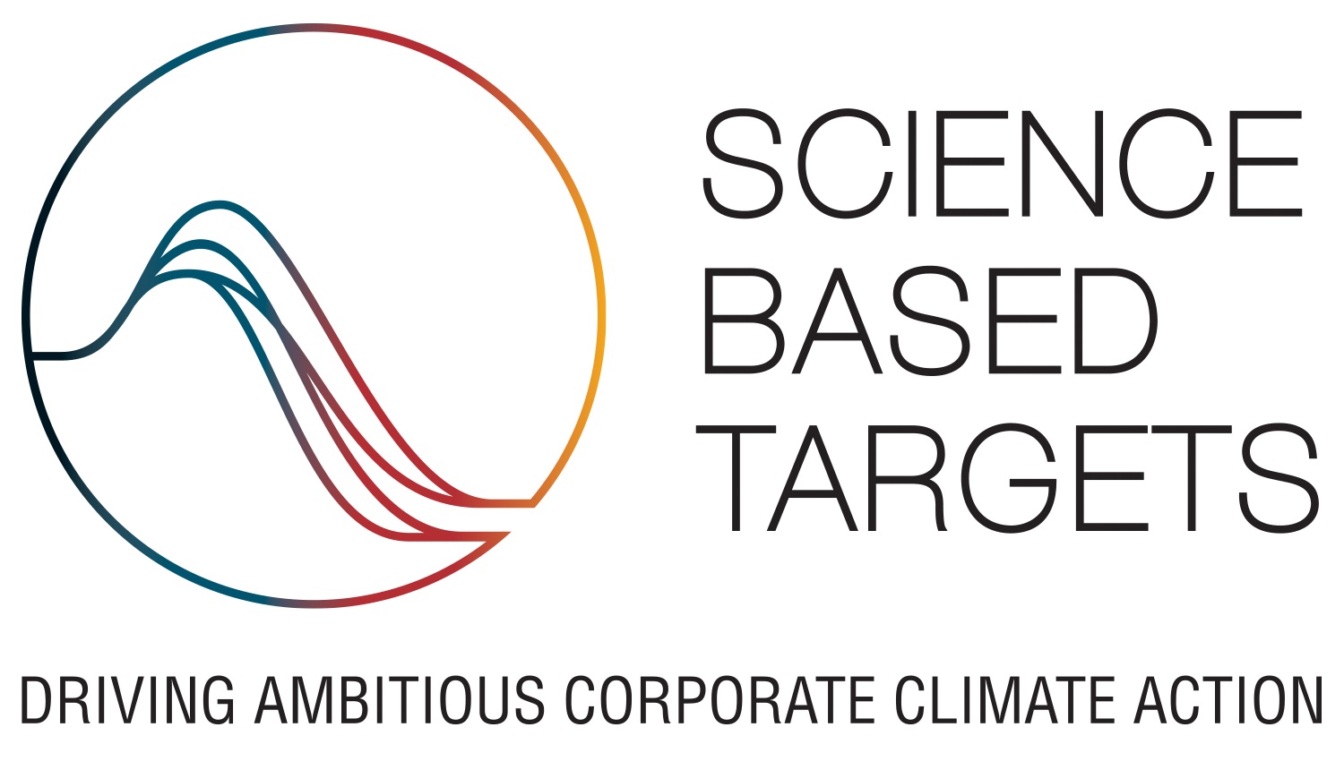 SBTi - the global body that assesses corporate climate targets
