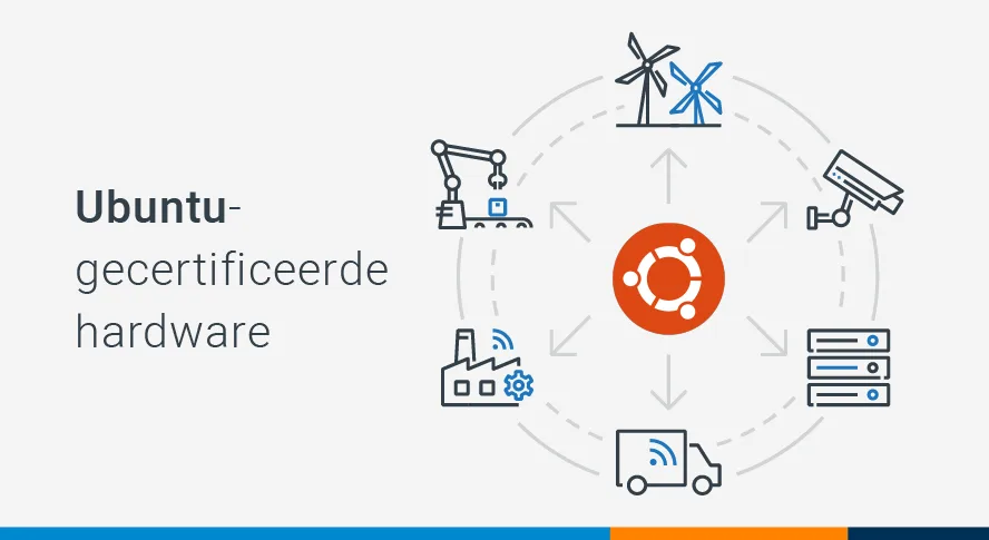 [Blog] Ubuntu Certified Hardware: What It Is And Why It Matters