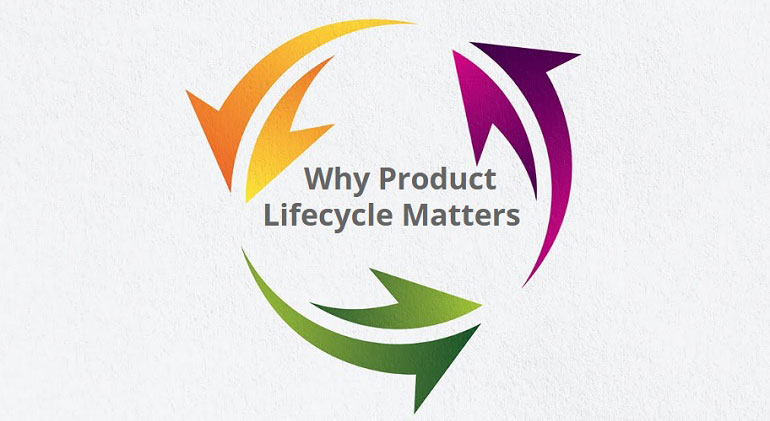 Why Product Lifecycle Matters 1 3 Jpg