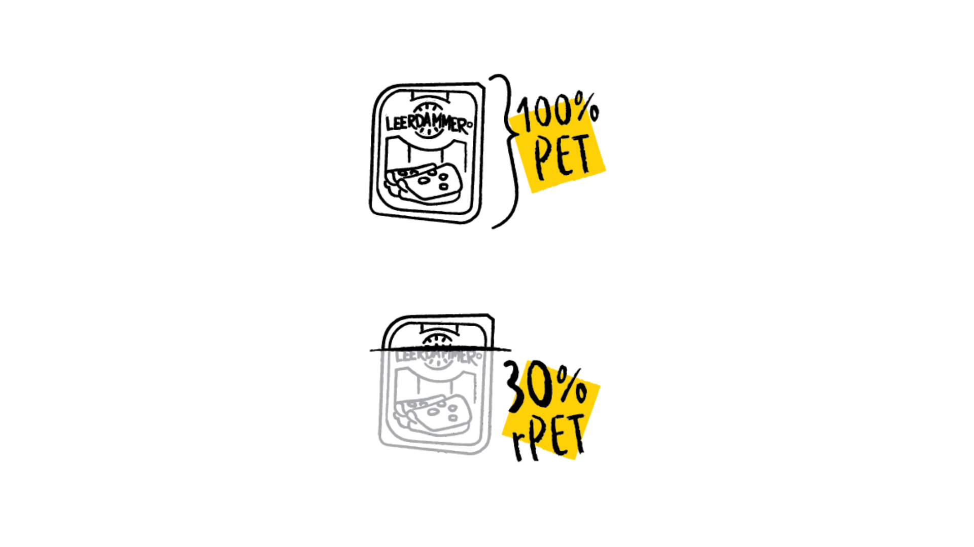 Design Click Pack