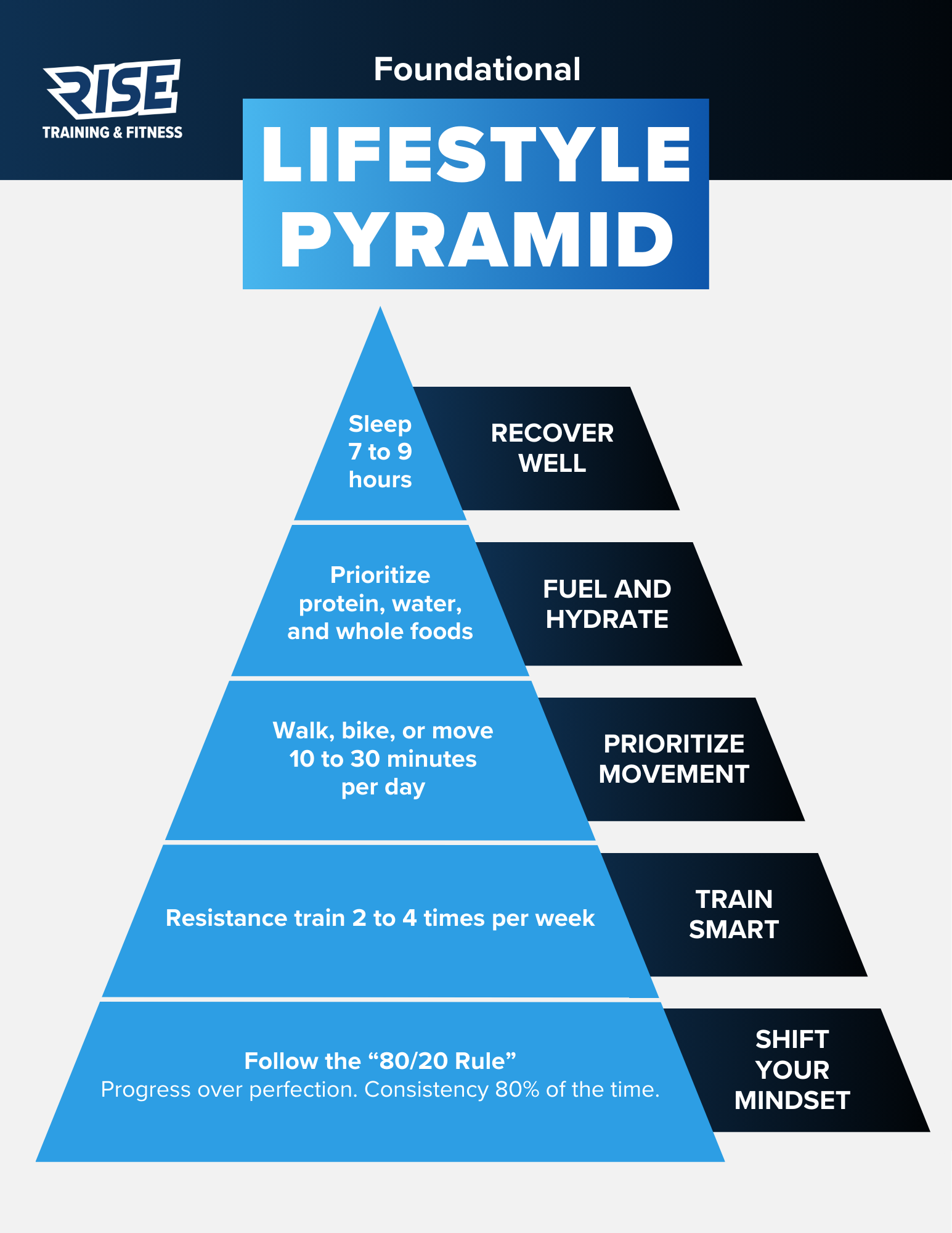 Blog post hero image