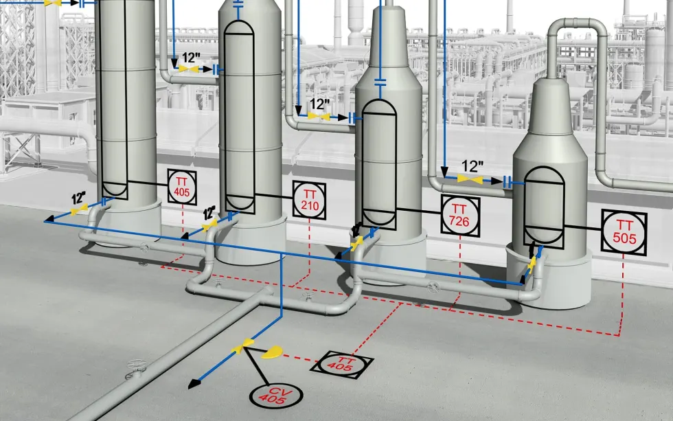 Autocad plant 3D gallery