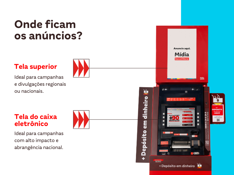 Infográfico