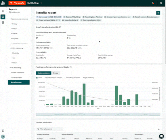 BuildingMinds retrofit report