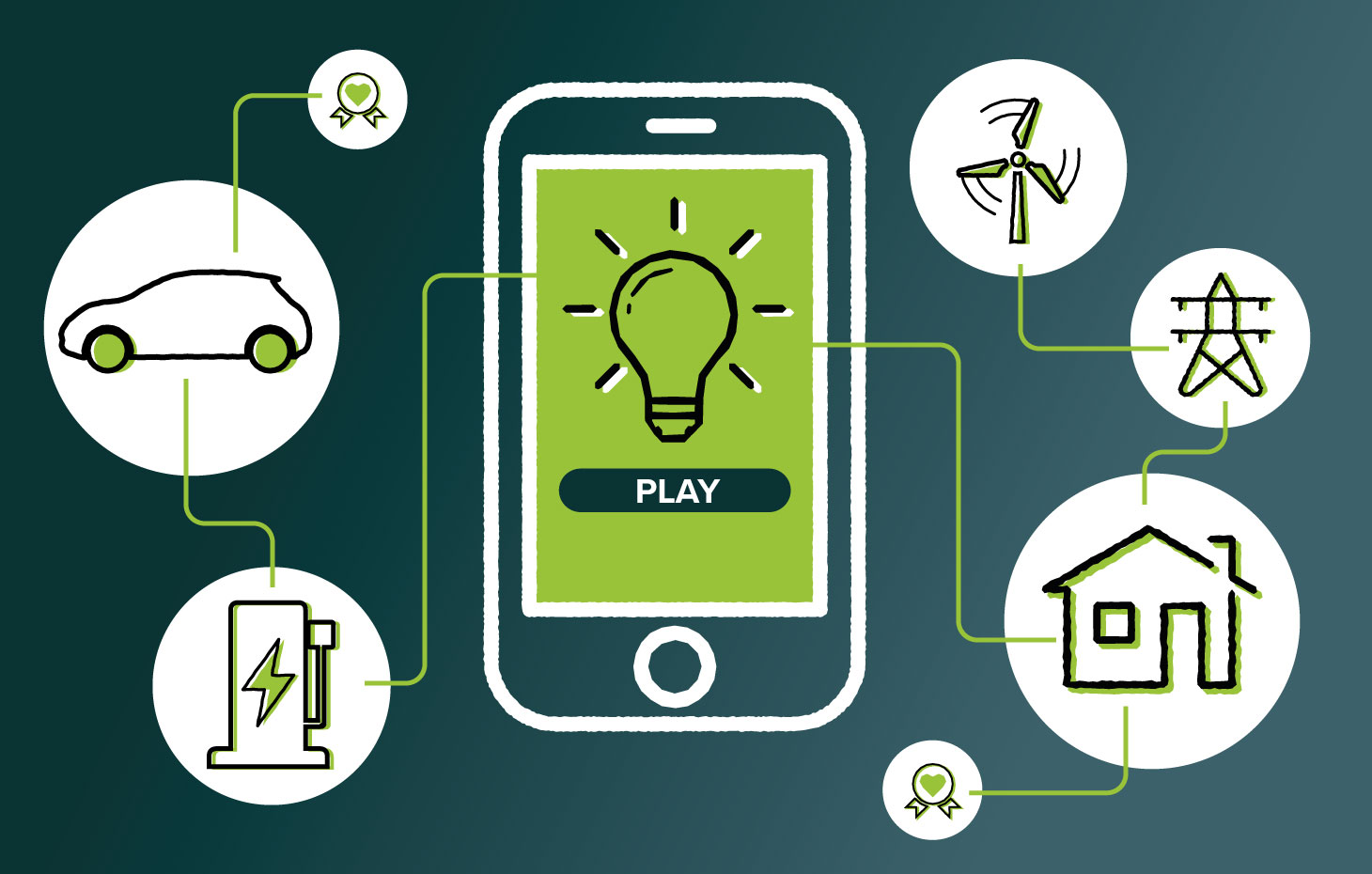 Could gamification help electric vehicles unlock Britain’s smart energy grid? - Image 1