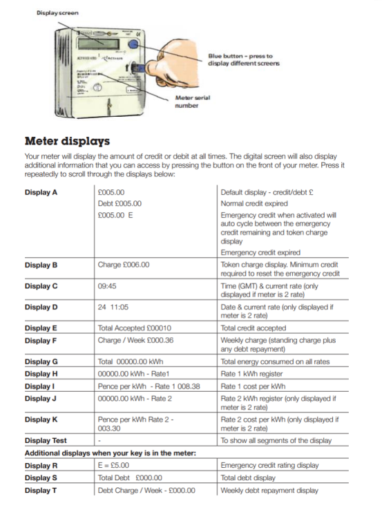 Elec displays