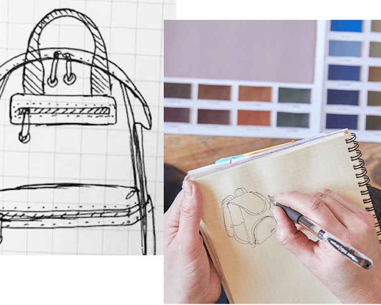 Evermore Backpack Inspiration