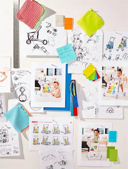 Activtiy Walker Inspiration